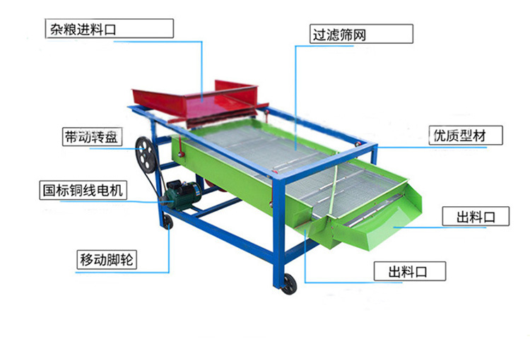 菜籽清选筛分机，粮食筛分机械生产厂家