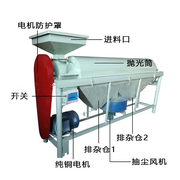 水稻抛光机 稻谷除尘抛光机 鸽粮抛光机 大豆去泥花脸抛光机 大豆玉米脱霉提亮机 鸽粮抛光机多功能移动粮食抛光机 电动黑豆抛光机 粮食抛  光机 黄豆去霉籽抛光机 1.5吨家用型粮食抛光机豆类高粱脱霉机 粮食抛光机 大米抛光玉米去霉机多功能除尘机 粮食除尘去霉抛光机小麦去除  皮屑抛光机小型鸽粮抛光机 家用豆类抛光机 粮食抛光机小型鸽粮抛光机 家用豆类抛光机 粮食抛光机小型鸽粮抛光机 家用豆类抛光机 粮食抛  光机