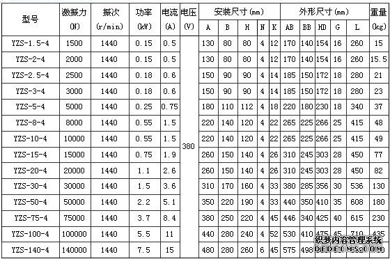 4极振动电机