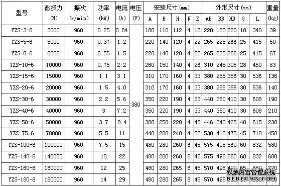 6极振动电机