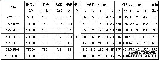 8极振动电机